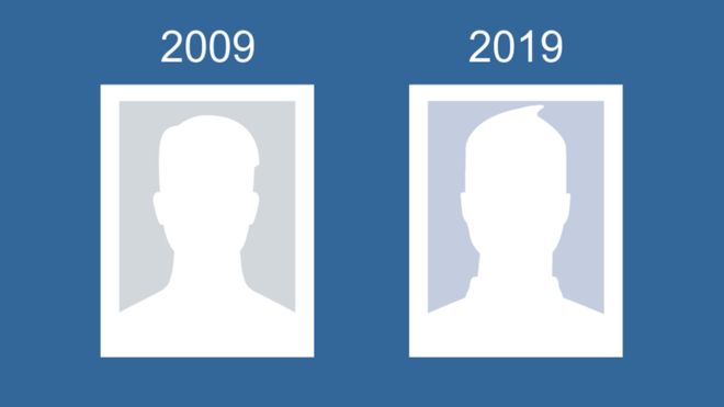 #10YearChallenge बाट यसकारण टाढै बस्नुहोस्, विज्ञले दिए चेतावनी