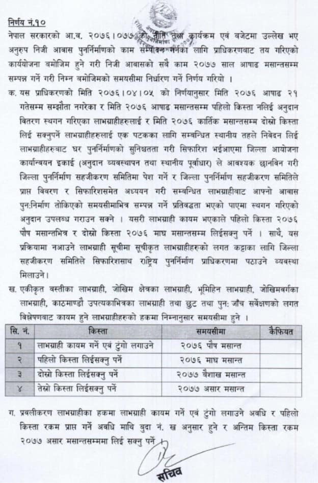 पुननिर्माण प्राधिकरणकाे नयाँ सुचना जारी भएकाे छ । सवैलाई जानकारीकालागी अनुराेध ।