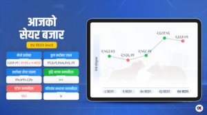 २७३५ अंक पुगेर झर्‍यो सेयर बजार, साढे १९ अर्ब नाघ्यो कारोबार