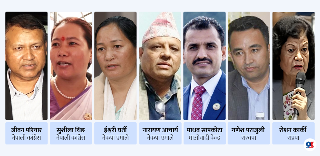 प्रतिवेदनलाई अन्तिम रुप दिँदै कुलिङ पिरियड छानबिन समिति